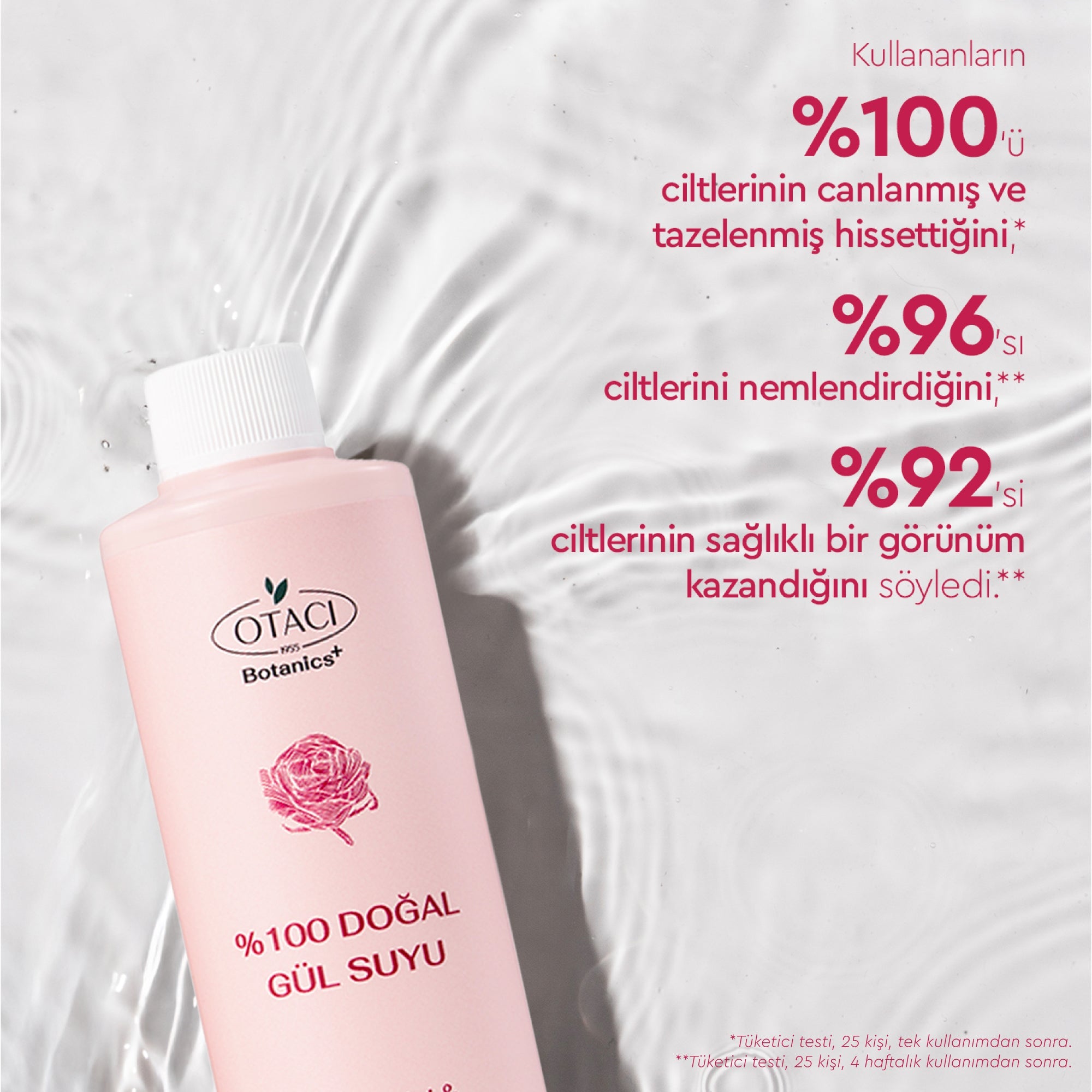 Botanics+ %100 Doğal Gül Suyu 250 ml 2'li Set