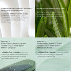 Botanics+ Besleyici Saç ve Saç Derisi Bakım Seti