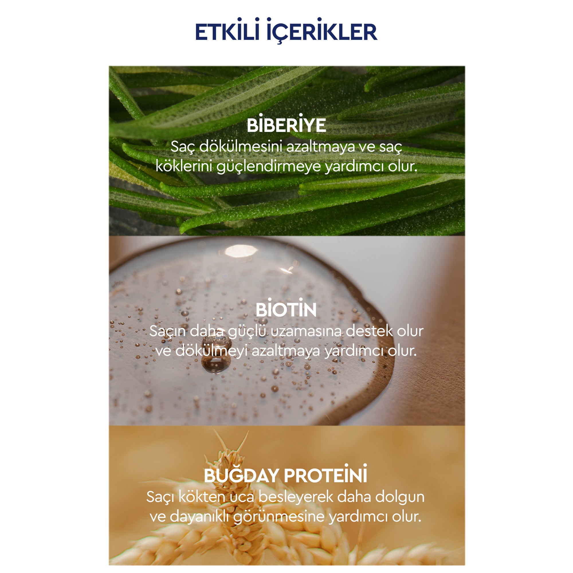Dökülmeye Karşı Vitaminli Serum 50 ml