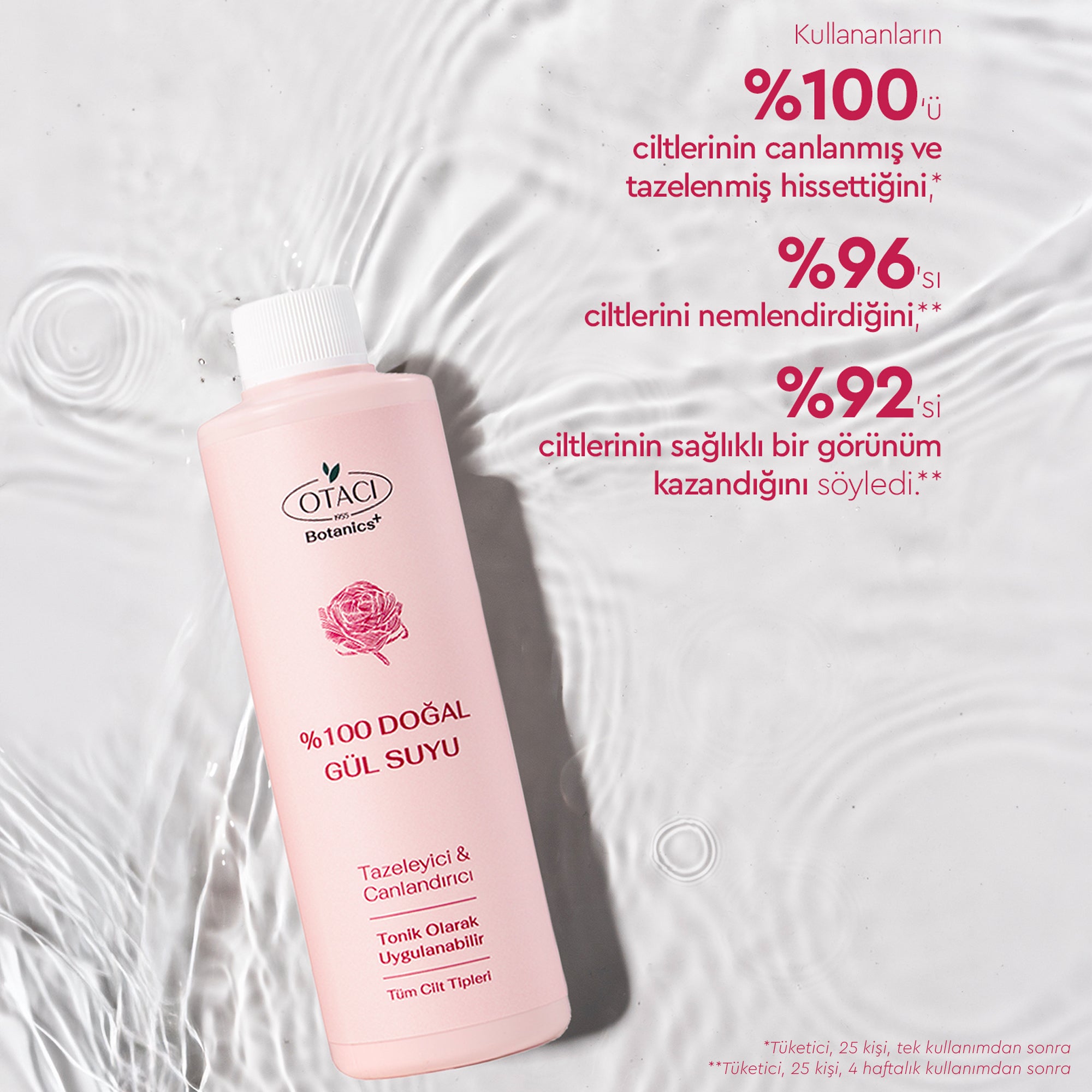Botanics+ %100 Doğal Gül Suyu 250 ml